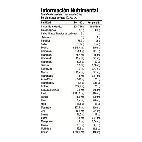 Nb Isopure Low Carb Bag 7. 5 Libras Dutch Chocolate