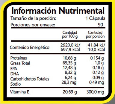 Bhp Omega 3 Ultra 90 Gel Cápsulas