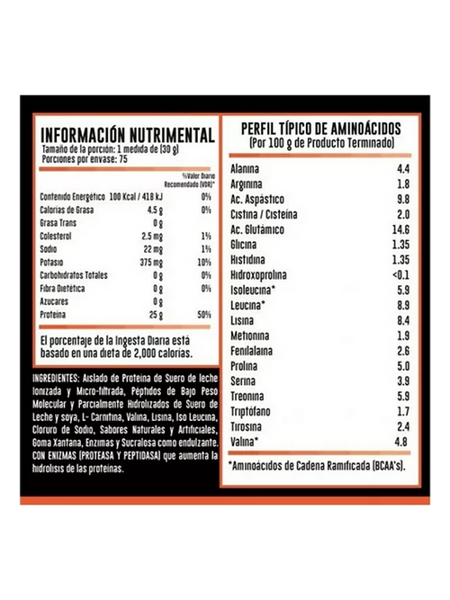 Advance Hydro Zero 5Lbs Vainilla
