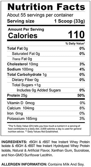 Gaspari Nutrition Proven 100 Whey Aislado 4 Libras Cinnamon French Toast