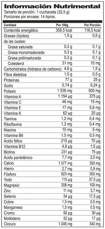Nb Isopure Low Carb 1 lb 454 Grs Chocolate