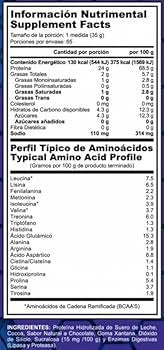 Alpha Whey Hidro 21 5 Libras Chocolate