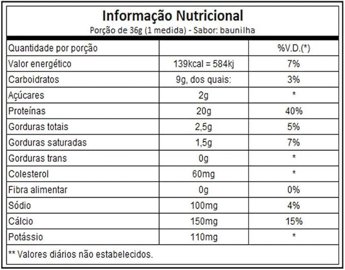 Muscle Tech Sixstar 100 Whey Protein Plus 1 82 Libras Vainilla Cream