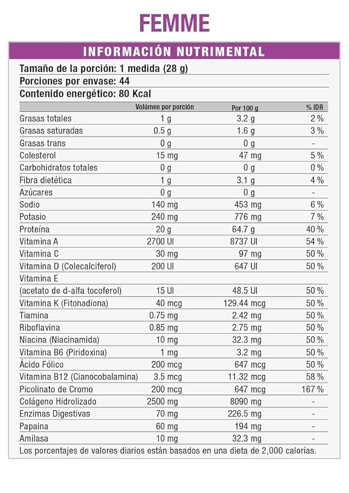 Pbs Myo-Vector - Vector Femme 3 Libras Intense Chocolate