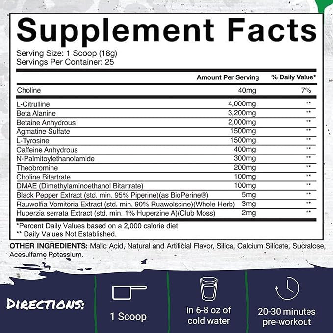 Gaspari Nutrition Super Pump Agression 25 Porciones Grizzly Gummy