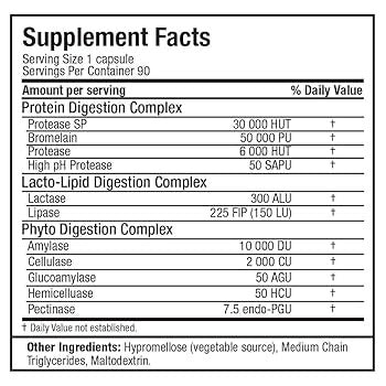 Allmax Digestive Enzymes 90 Unidades