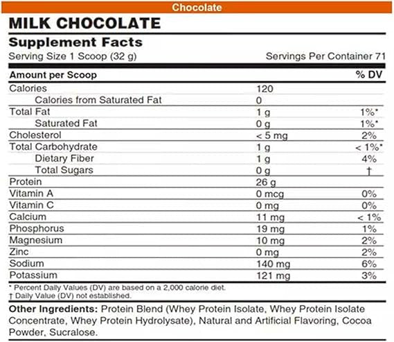 Inner Aislado Zero 5 Libras Milk Chocolate