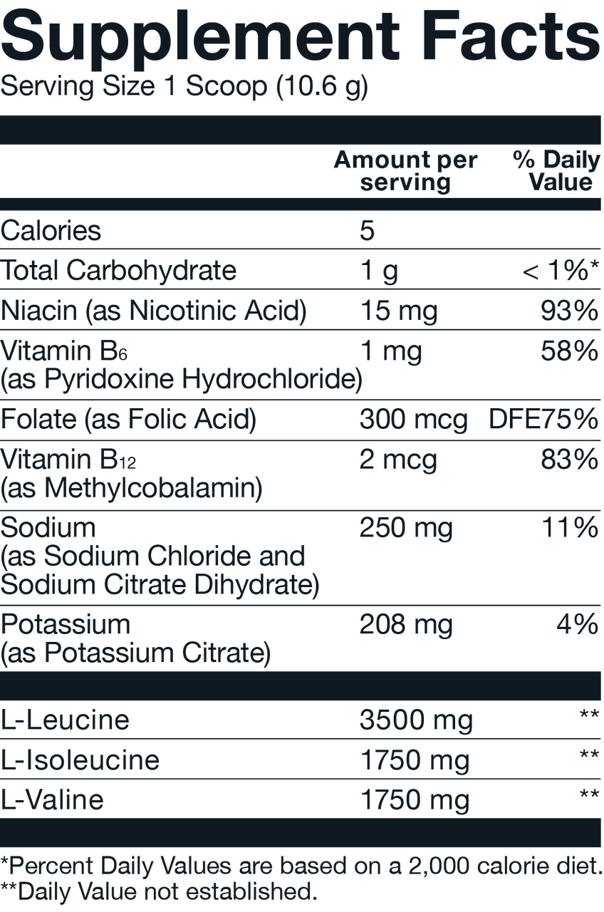 Basic BCAA 30 Porciones Candy Burst