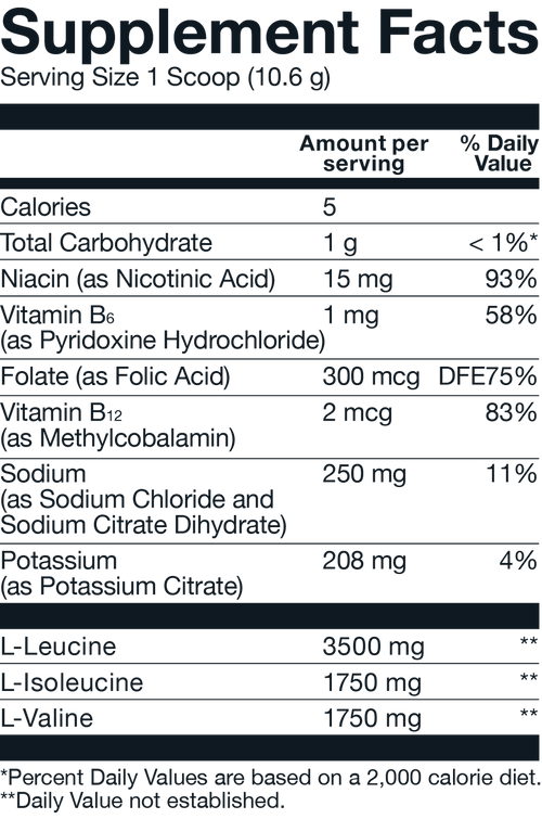 Basic BCAA 30 Porciones Candy Burst