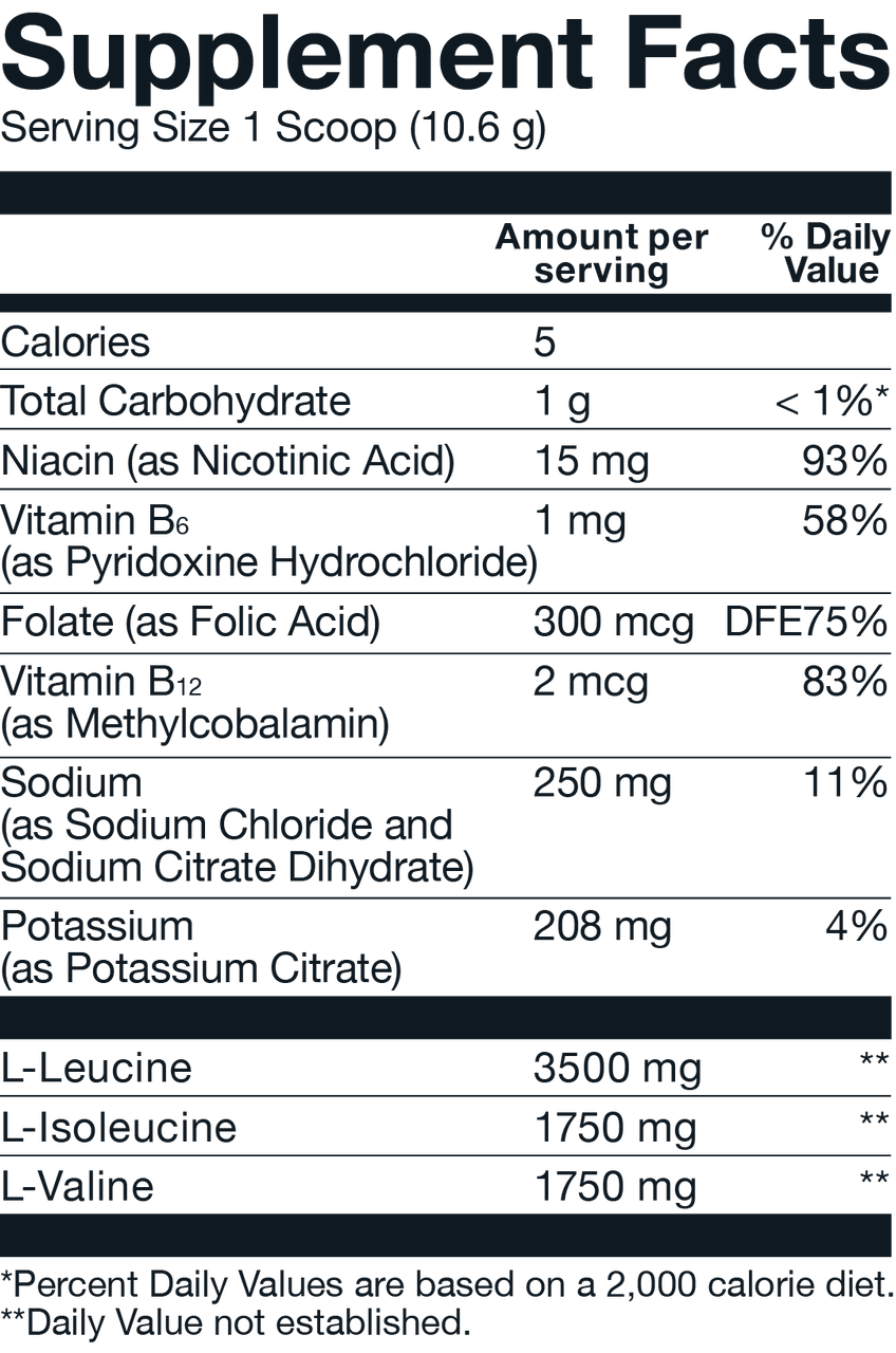 Basic BCAA 30 Porciones Candy Burst