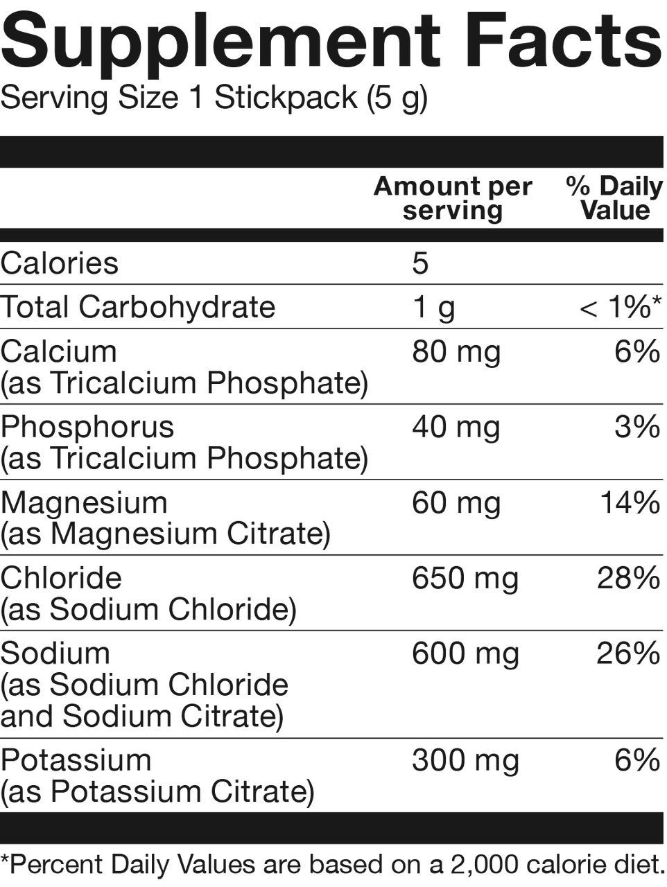 Basic Hydration 20 Sticks Packs X 5G Pineapple Burst