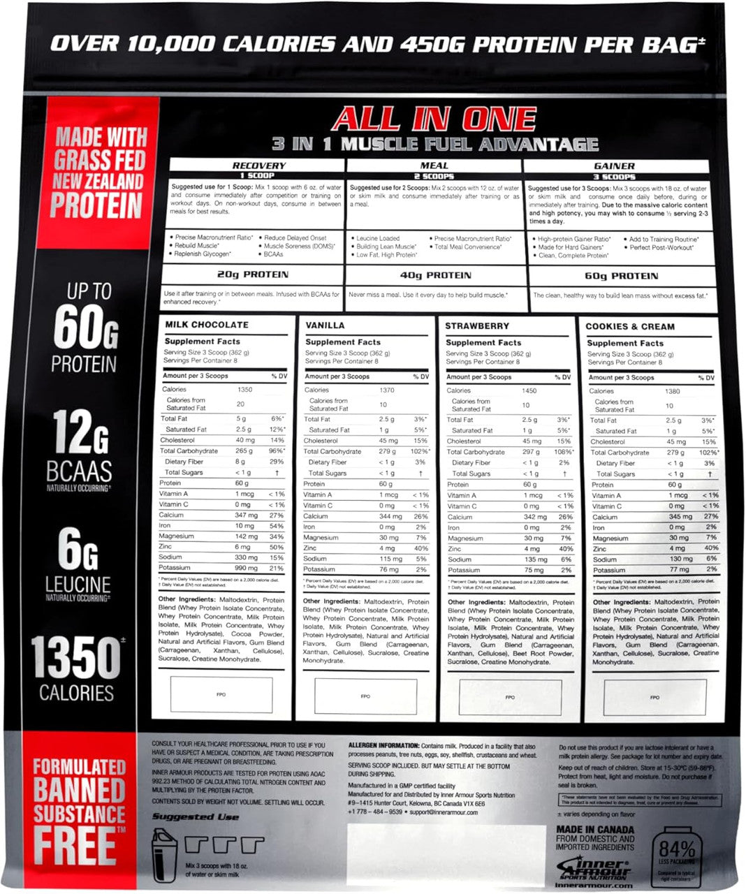 Inner Anabolic Peak 12 Libras Cookies And Cream