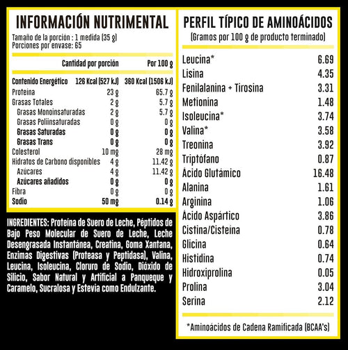 Advance Hydrotein Bag 2 205 kg 3 Sabores
