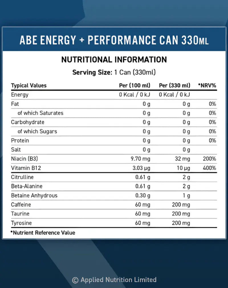 Applied Nutrition Abe Energy Drink 11 2 Onzas 12Pk Blue Lagoon