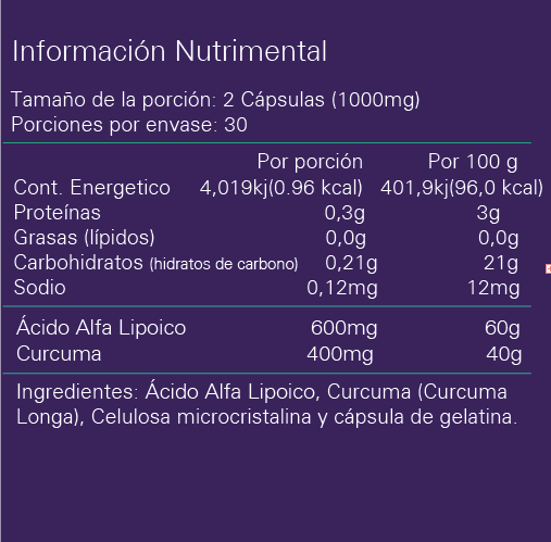 Pn Alpha Lipoic Acid 500 mg 90 Cápsulas
