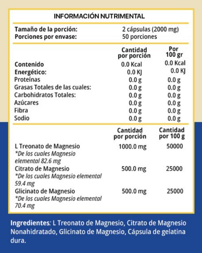 Armada Trimag 1000 mg 100 Cápsulas