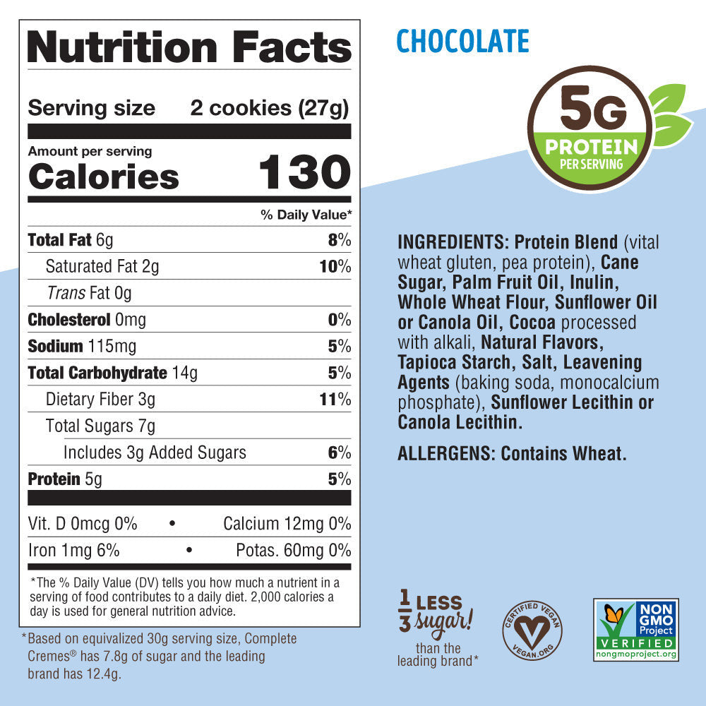 Lenny y Larry´S Complete Creme 1pz X 6 Cookies Chocolate