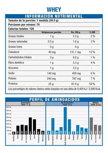 Pbs Myo-Vector - Vector Whey 5 Libras Cookies Cream