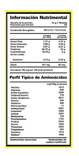 Bhp Gainer Ultra Bag 10 lb Fresas con Crema