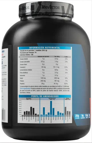 Pbs Myo-Vector - Vector - Vector Whey 5 Libras Triple Chocolate