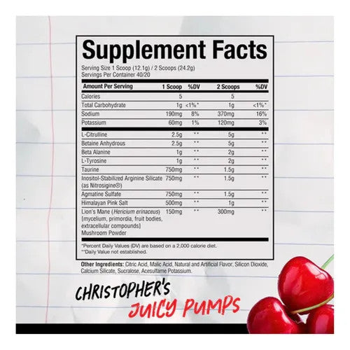 Raw Pump 40 Porciones Christopher Juicy Pumps