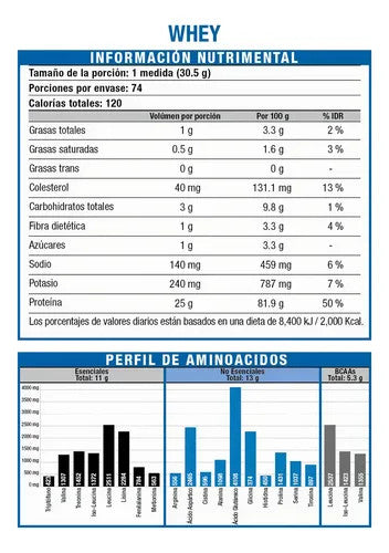 Pbs Myo-Vector - Vector Fit Vector Whey Activ 60 Porciones Deli Chocolate