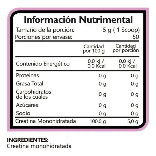 Bhp She Fit Women Creatina 250 Grs Monohidratada
