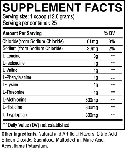Raw Iso Protein 1 97 lb 25 Porciones Vainilla 20