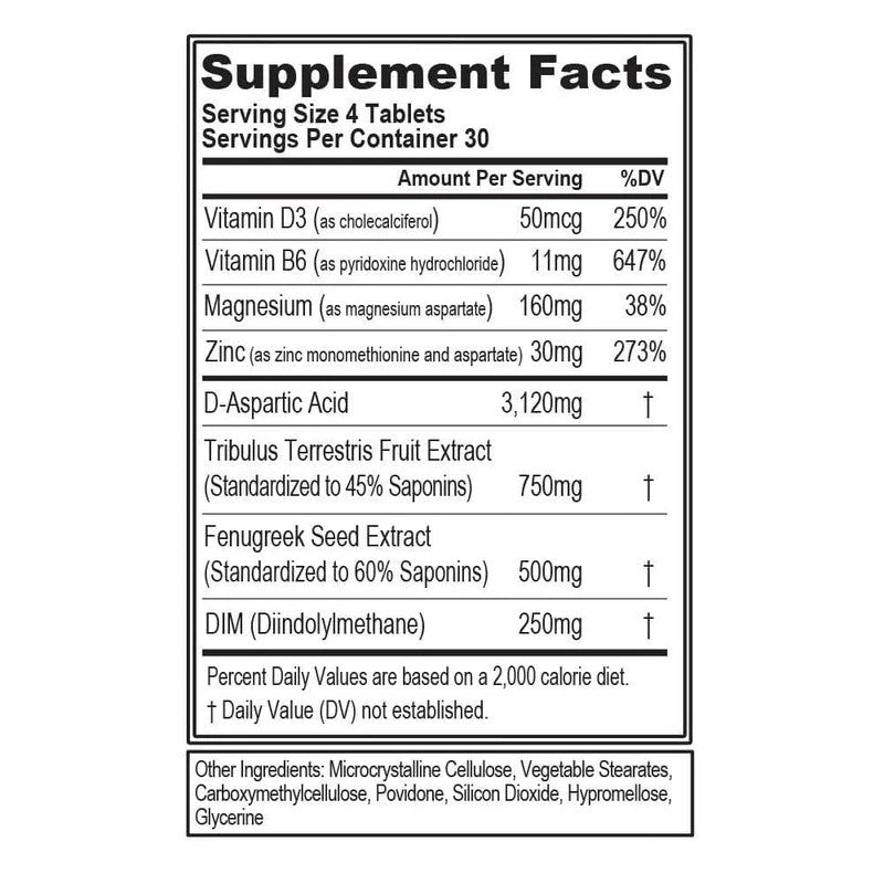 Evlution Nutrition Test