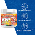 Evogen Evp 3D 40 Porciones Tropic Thunder
