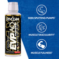Evogen Evp Aq Liquid 16 Onzas Sour Apple