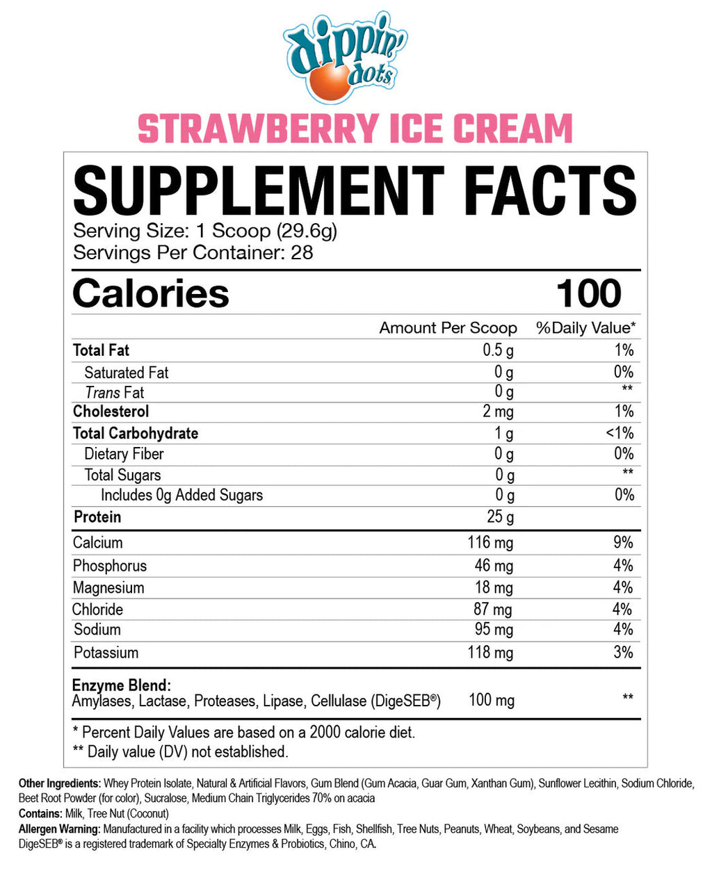 Axe y Sledge Whey Farm Fed Aislado 28 Porciones Strawberry Ice Cream Dippin Dots 1 Paq Muestra 5