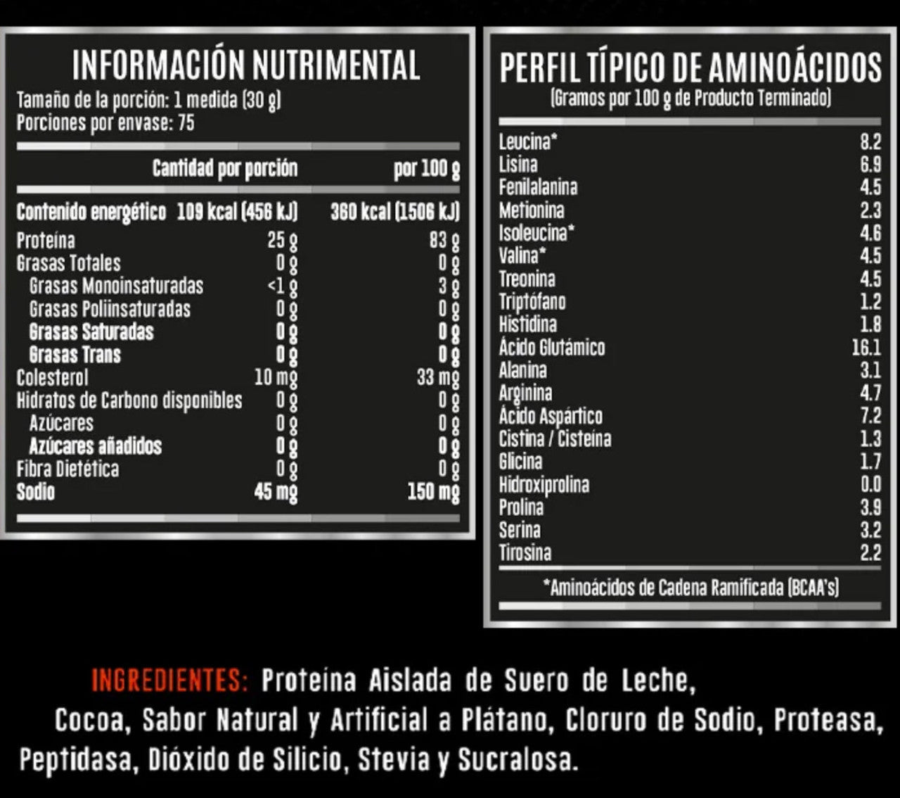Advance Hydro Zero 5Lbs Caf Caramelo