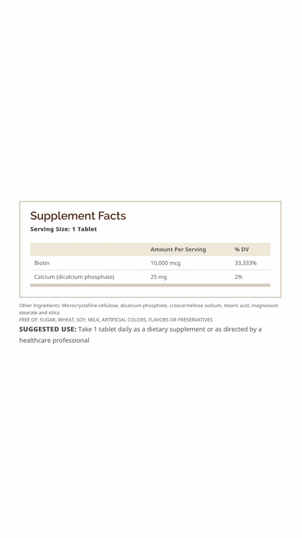 Whp Biotin 5000 Mcg 60Ct
