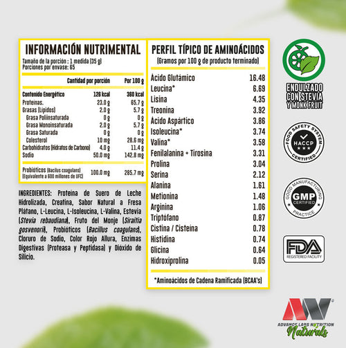 Advance Hydrotein Naturals 5 Libras Caf Caramelo