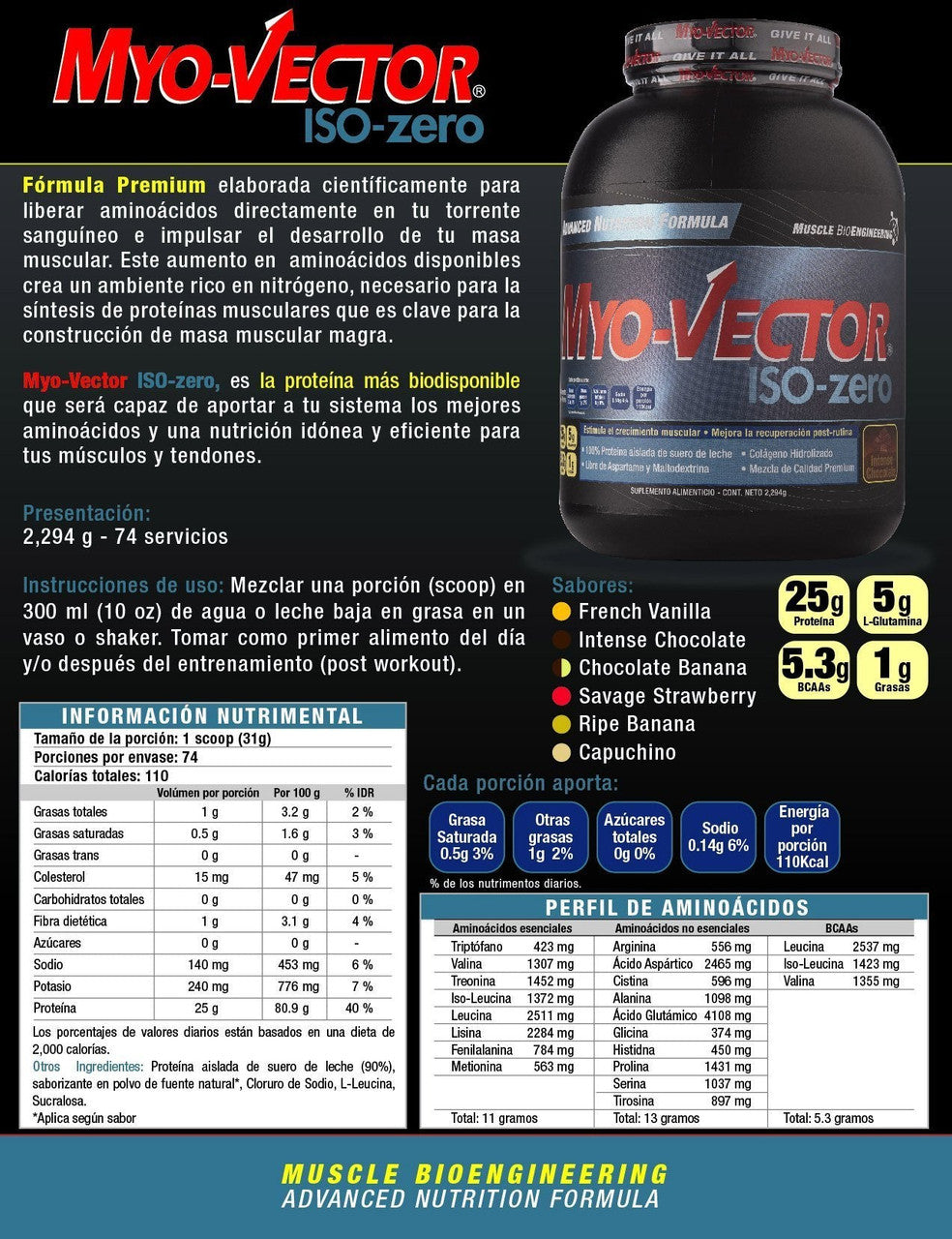 Pbs Myo-Vector Vector Iso Zero 5 Libras Intense Chocolate