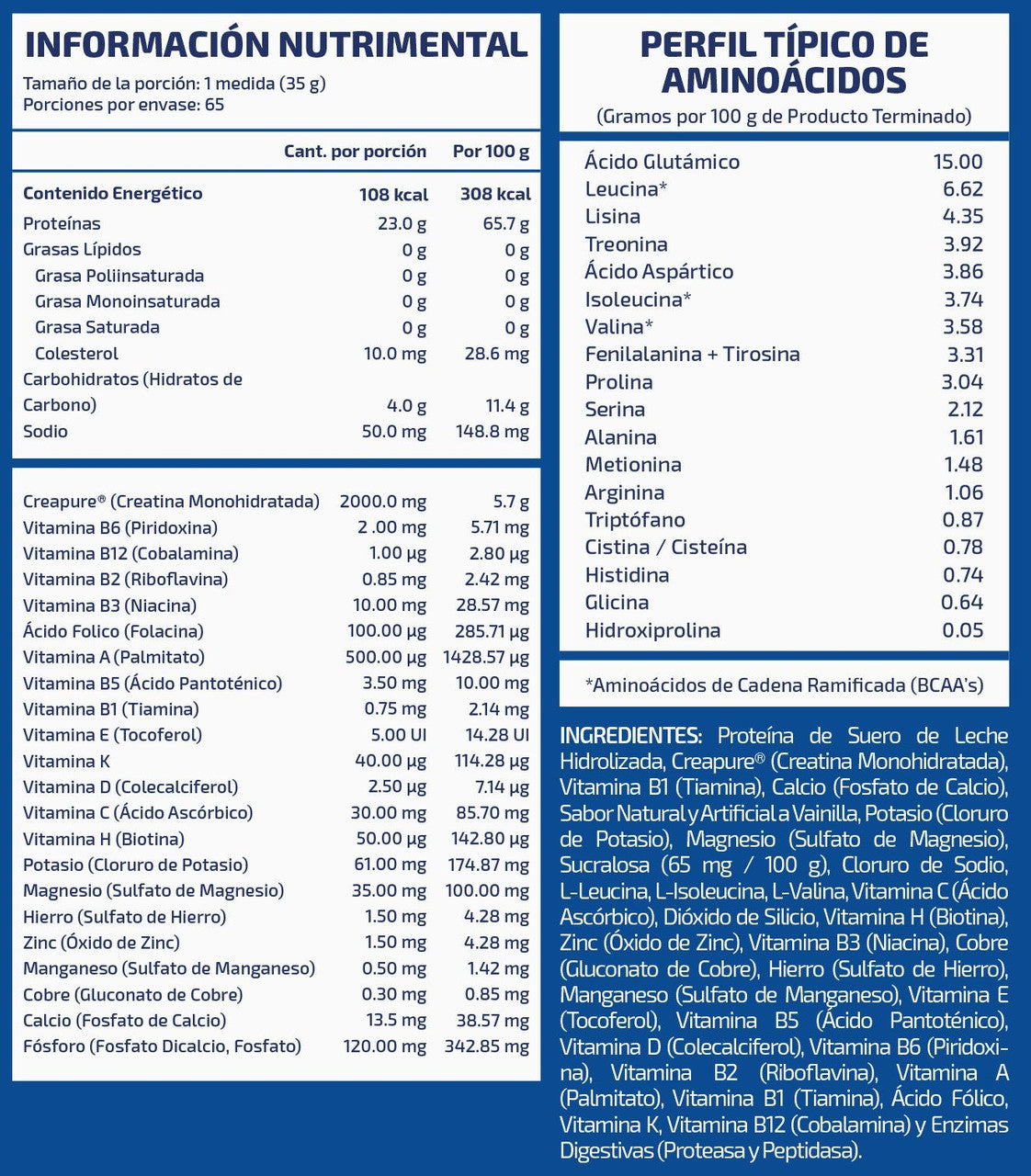 Nst Creapure Whey Protein 5Lbs Vainilla