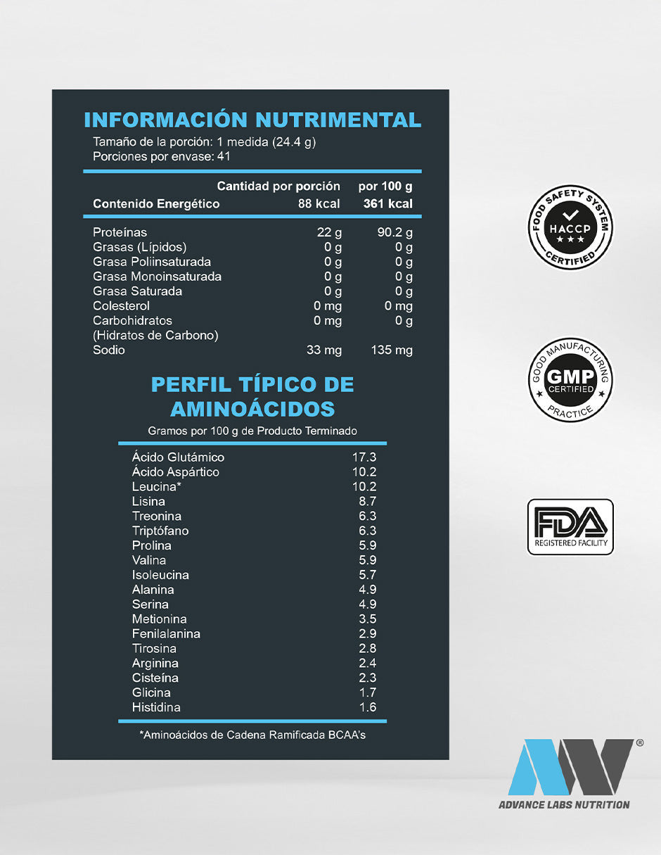 Advance Pureza Iwp 100 1Kg
