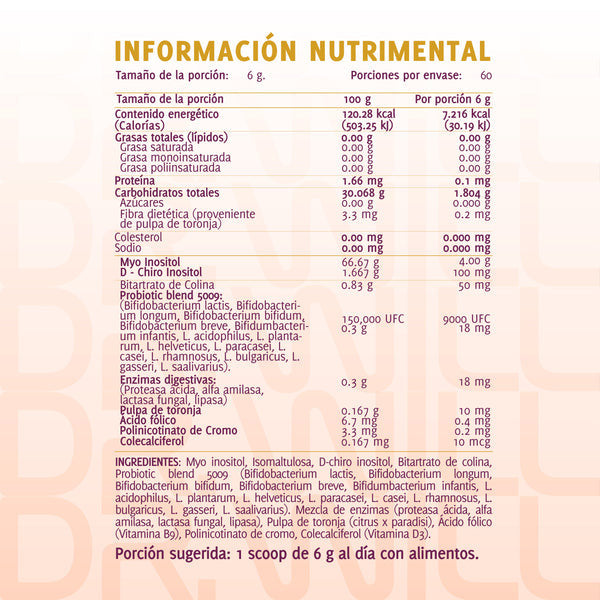 Dr Will Myo-Vector Vector D Chiro Inositol Polvo 360 Grs