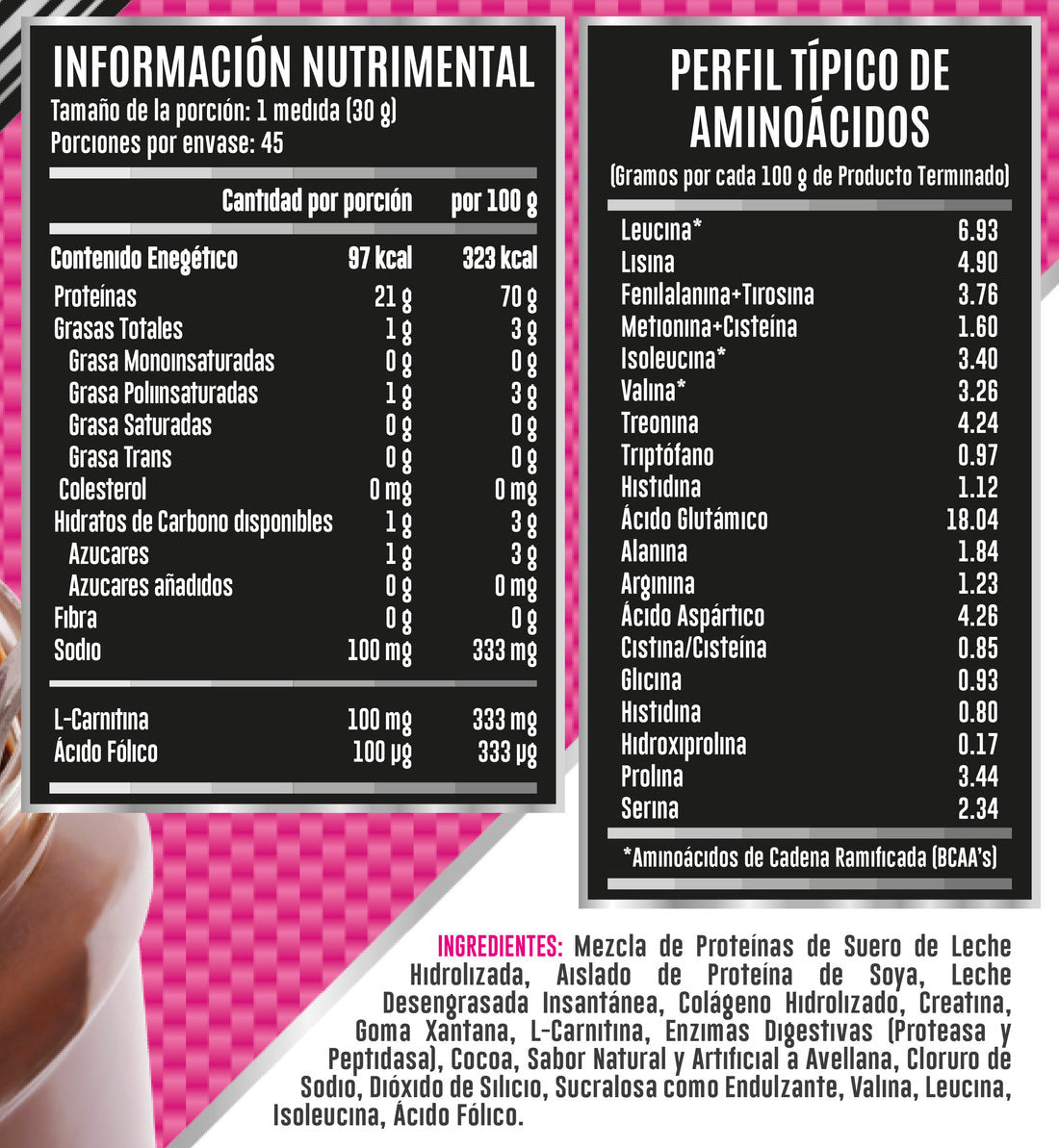 Advance Whey Ella Bag 3 Sabores 2 205Kg