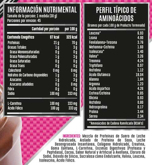 Advance Whey Ella Bag 3 Sabores 2 205Kg