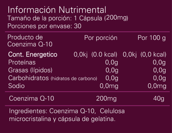 Alpha Coenzima Co Q 10 30 Cápsulas