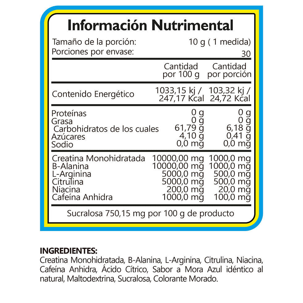 Bhp Amino Energy 30 Porciones Mora Azul