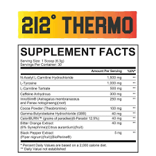 Axe y Sledge 212 Thermo 30 Porciones Zesty Lemon Candy