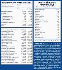 Nst Creapure Whey Protein 5Lbs Galleta