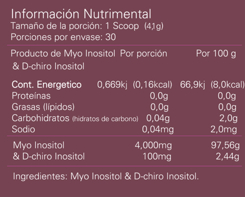 Alpha Inositol 250 Grs