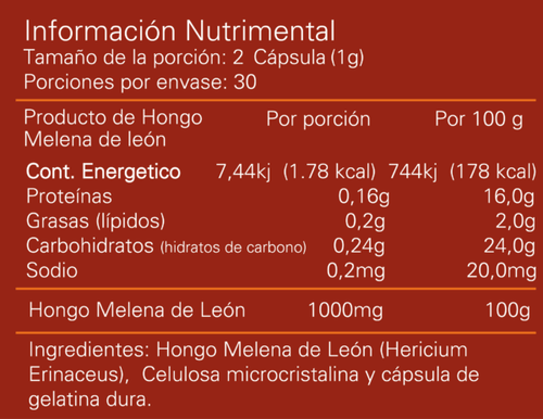 Alpha Melena de Leon 60 Cápsulas