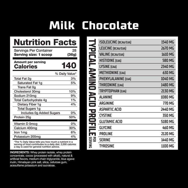Gat Sport Nitraflex 100 Whey 2 27 lb Milk Chocolate
