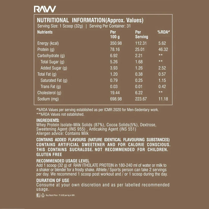 Raw Cbum Itholate 5 Libras Churro Edicion Limitada